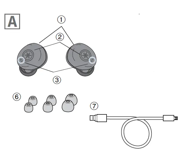 YAMAHA TWE3B Truly Wireless Earphones fig 1