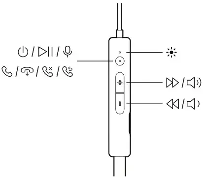 NOKIA E1502 Essential Wireless Earphones - Button functions