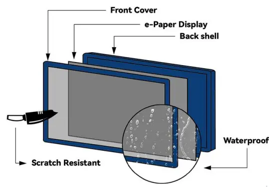 Suzhou-Etag-Technology-ET0213-36-Electronic-Shelf-Label-12