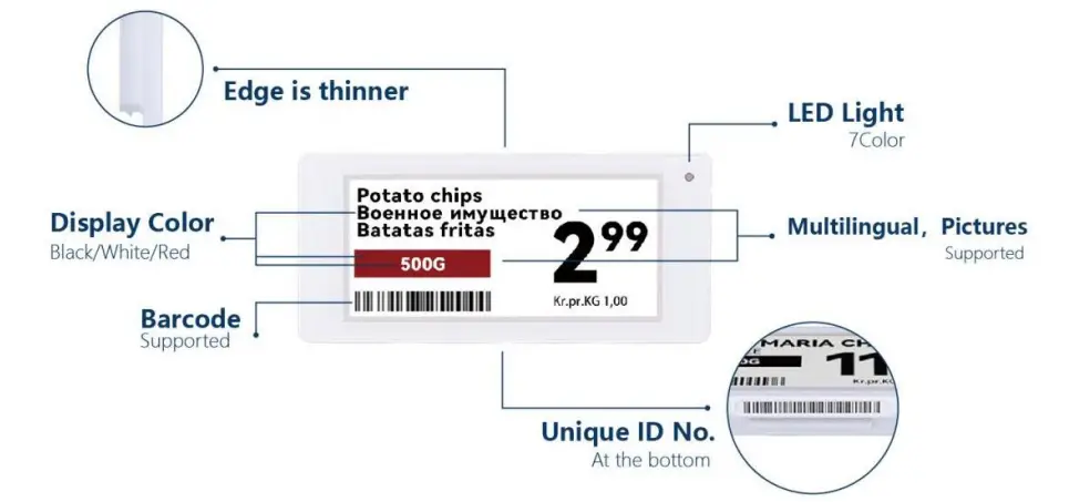 Suzhou-Etag-Technology-ET0213-36-Electronic-Shelf-Label-13