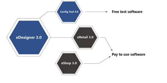 Suzhou-Etag-Technology-ET0213-36-Electronic-Shelf-Label-3