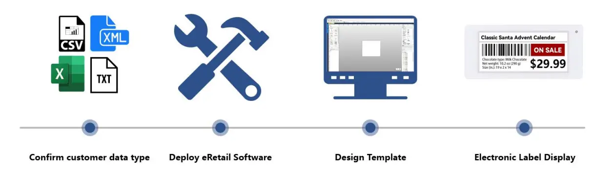 Suzhou-Etag-Technology-ET0213-36-Electronic-Shelf-Label-4