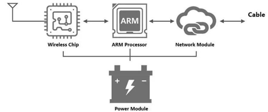 Suzhou-Etag-Technology-ET0213-36-Electronic-Shelf-Label-9