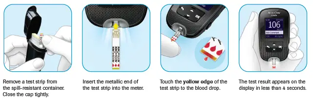 accu-chek Check Instant Blood glucose monitor fig 2