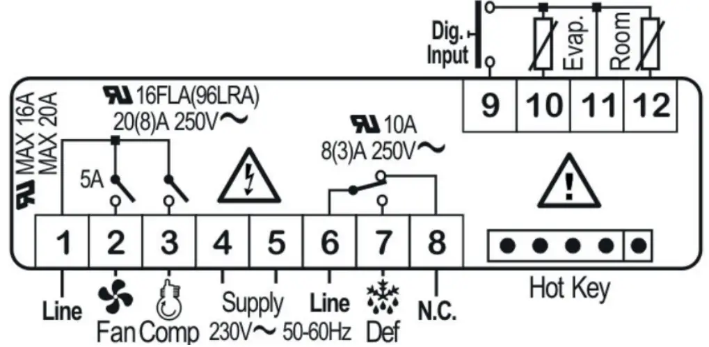 ELECTRICAL WIRING FOR CONTROLLER XR06CH BMB