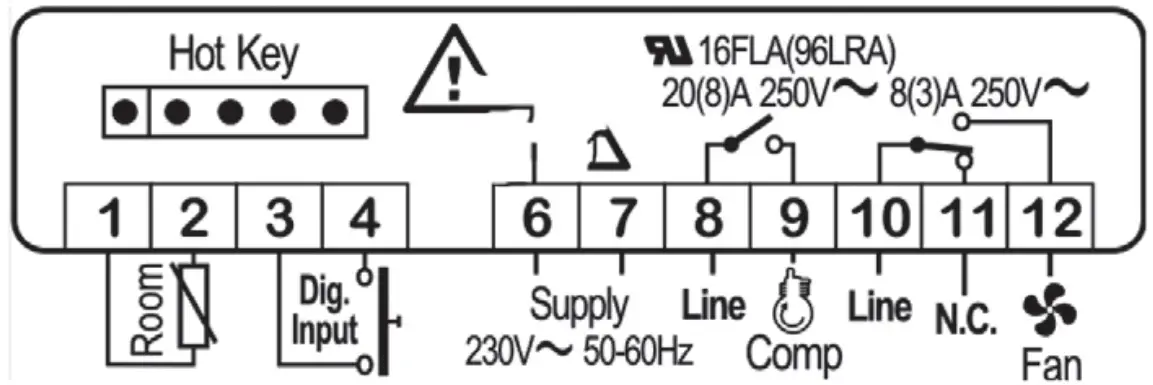 ELECTRICAL WIRING FOR CONTROLLER XR03CH