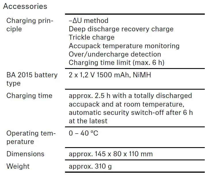 SENNHEISER-L2015-Charging-Station-fig-11