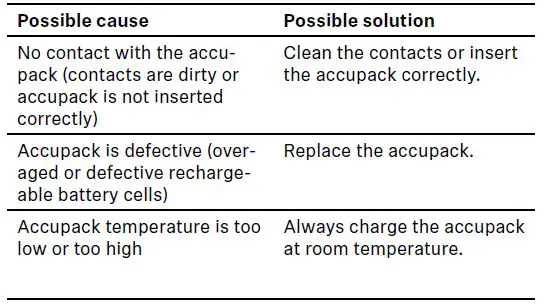 SENNHEISER-L2015-Charging-Station-fig-8