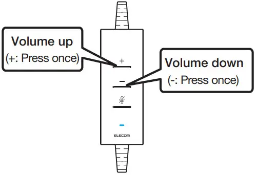 ELECOM HS-HP101UNC Dual Microphone Noise Reduction Wired Headset - Adjusting the volume
