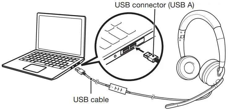 ELECOM HS-HP101UNC Dual Microphone Noise Reduction Wired Headset - USB A