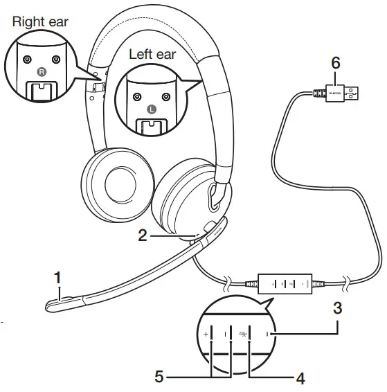 ELECOM HS-HP101UNC Dual Microphone Noise Reduction Wired Headset