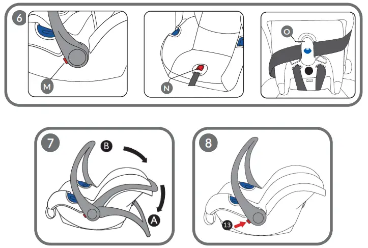 lionelo Astrid Baby carrier - overview 3