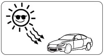 JAMARA Porsche GT3 RS 24GHz black and white Instructions - Do not leave in very strong sunlight