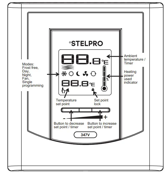 stelpro STE403NP SINGLE PROGRAMMING ELECTRONIC THERMOSTAT - figure 6