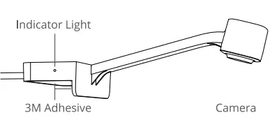 Govee H6199 RGBIC TV Backlights 75-85 inch-fig3