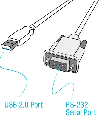SABRENT CB-FTDI USB 2.0-fig2