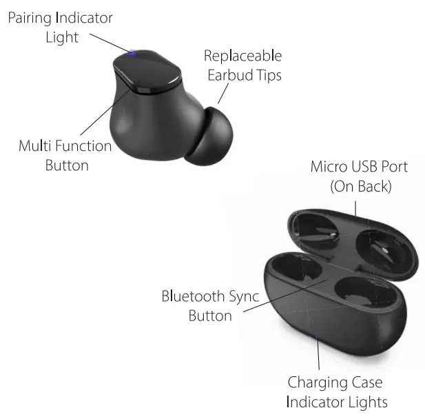 Tempo TWS28 True wireless earbuds - Fig