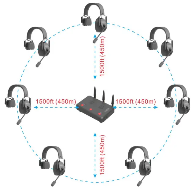 CAME TV KUMINIK8 Duplex Digital Wireless Foldable Headset - fig2