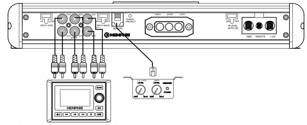 MEMPHIS-MARINE-MM900-6V-Marine-Grade-Amplifiers-FIG-5