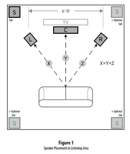 Klipsch Jamo S810 Sub Black (1)