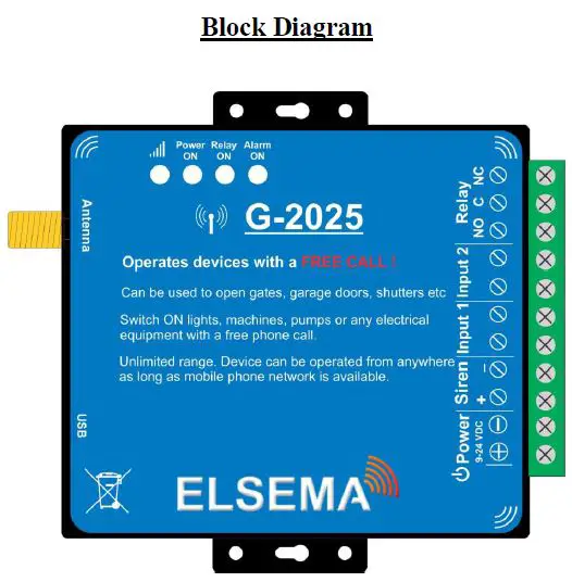 ELSEMA G-2025 Gate Opener-8
