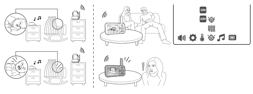 vtech VM923 Pan and Tilt Video Baby Monitor - fig
