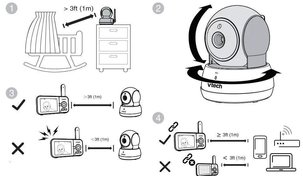 vtech VM923 Pan and Tilt Video Baby Monitor - fig 4
