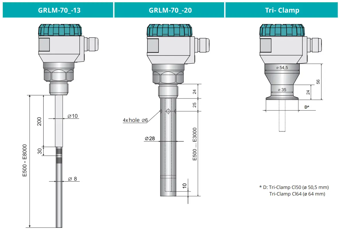Jetec GRLM 70 RADAR LEVEL METER MIRANDA - DIMENSIONS 1