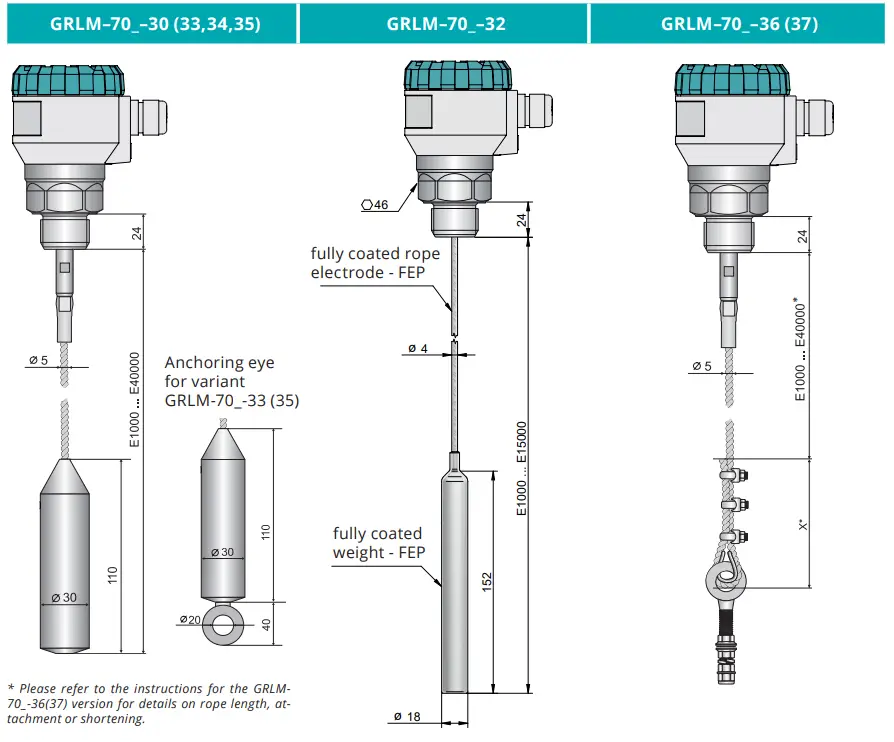 Jetec GRLM 70 RADAR LEVEL METER MIRANDA - DIMENSIONS 2