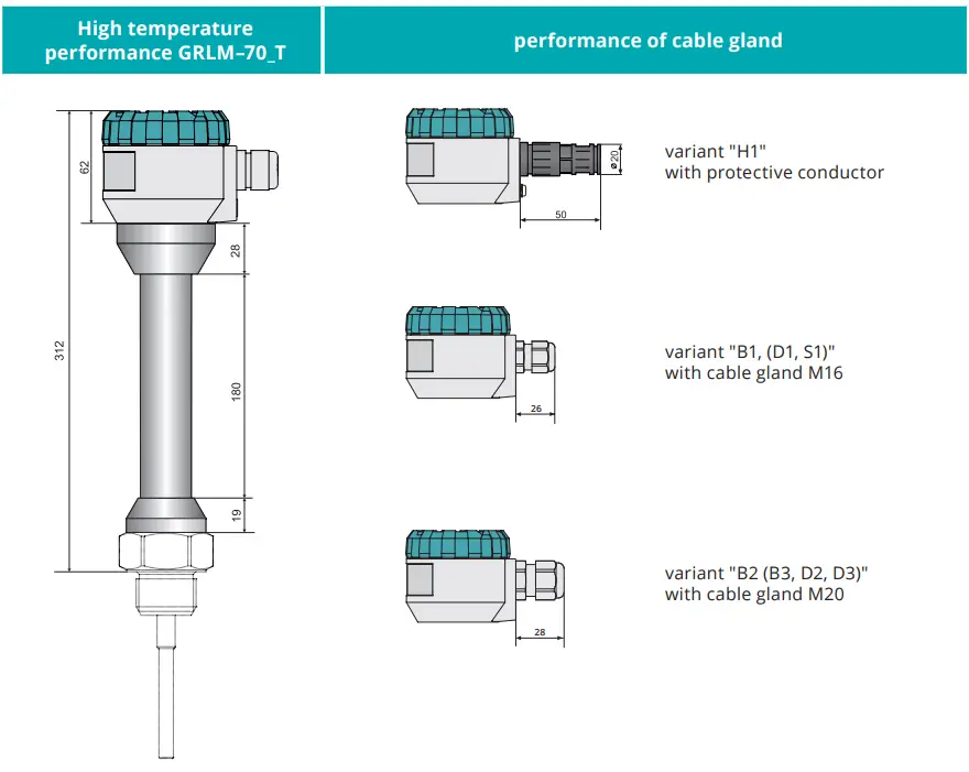 Jetec GRLM 70 RADAR LEVEL METER MIRANDA - DIMENSIONS 3