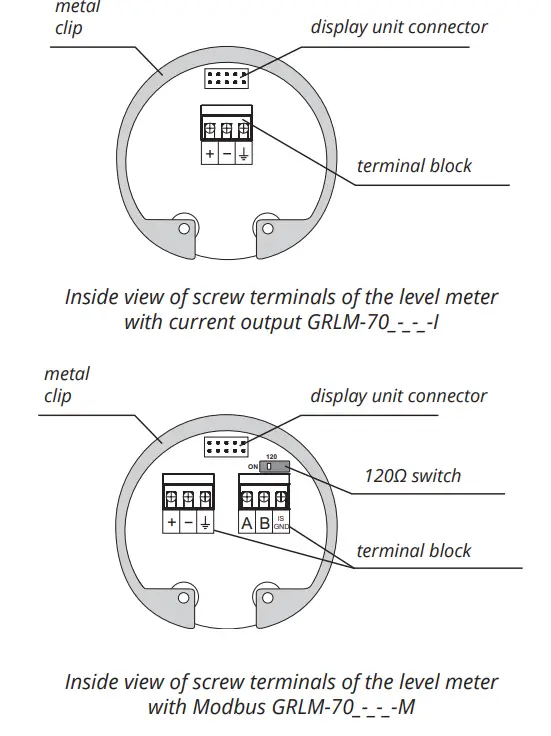 Jetec GRLM 70 RADAR LEVEL METER MIRANDA - DIMENSIONS 5