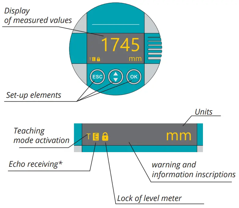 Jetec GRLM 70 RADAR LEVEL METER MIRANDA - DIMENSIONS 6