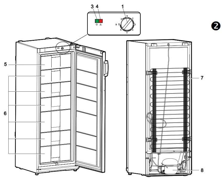 EMGA 905250 196 Litre Freezer - fig 3