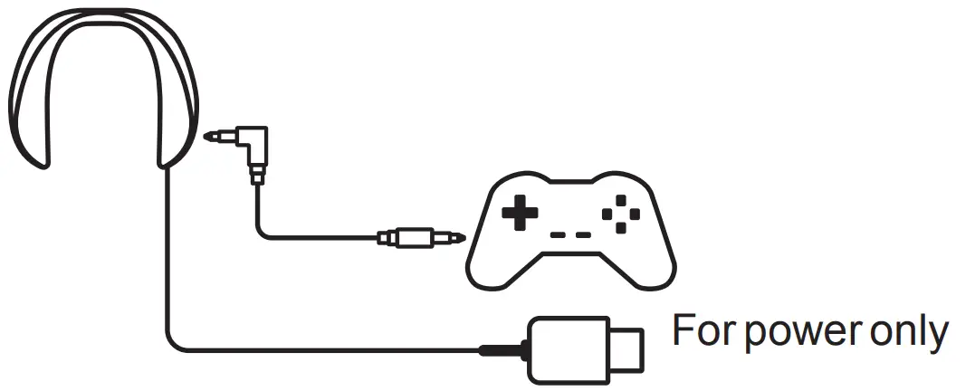 Panasonic SC-GN01 Wearable Gaming Speaker - fig2