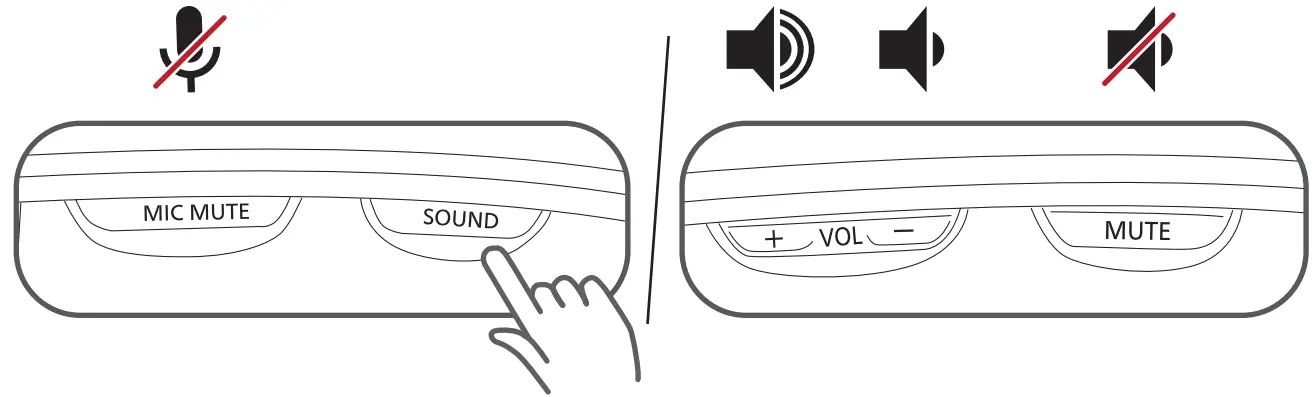 Panasonic SC-GN01 Wearable Gaming Speaker - fig4
