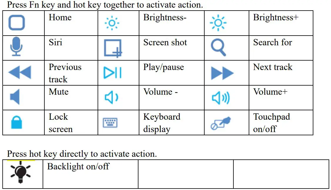 Keyboards HB354 Wireless Keyboard with Touchpad for iPad 10.9 and iPad 11 User Manual - Keys and Function