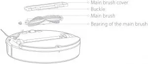 Operating Instruction