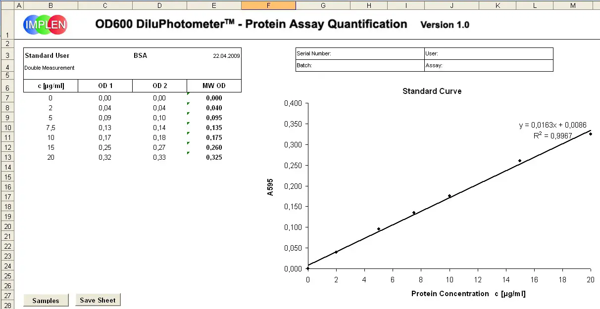 IMPLEN OD600 DiluPhotometer Protein Quantification Software - Figure 12