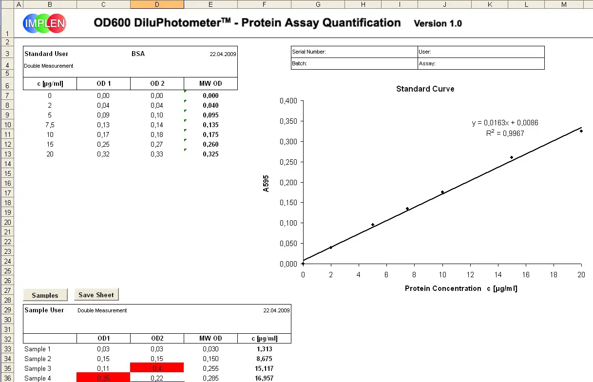 IMPLEN OD600 DiluPhotometer Protein Quantification Software - Figure 14
