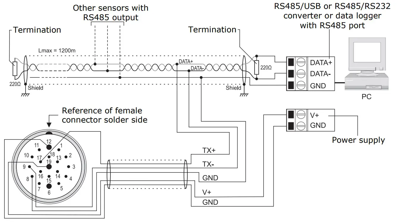 DeltaOHM HD53LS.A 2-Axis Ultrasonic Static Anemometers - Figure 11