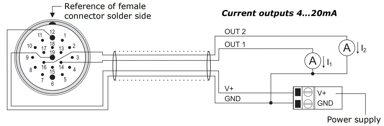 DeltaOHM HD53LS.A 2-Axis Ultrasonic Static Anemometers - Figure 12
