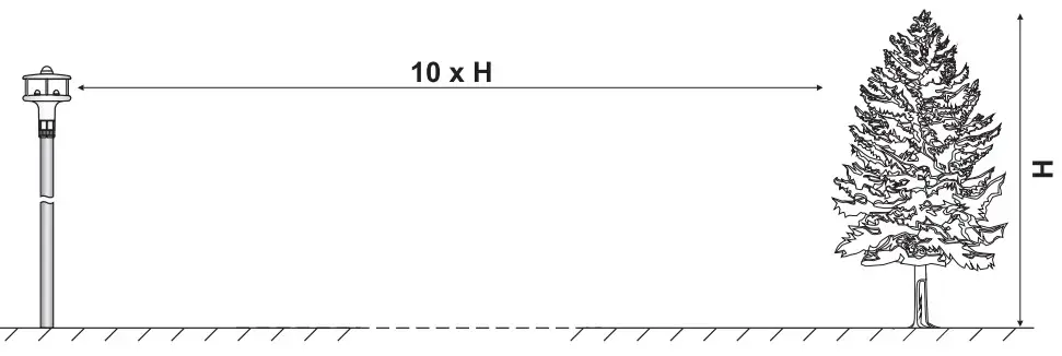 DeltaOHM HD53LS.A 2-Axis Ultrasonic Static Anemometers - Figure 6