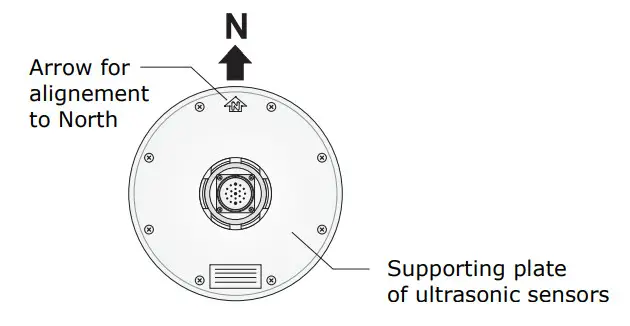 DeltaOHM HD53LS.A 2-Axis Ultrasonic Static Anemometers - Figure 7
