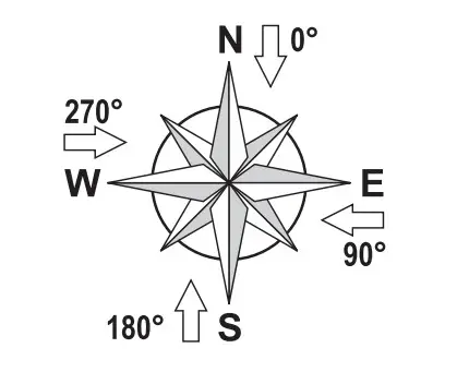 DeltaOHM HD53LS.A 2-Axis Ultrasonic Static Anemometers - Figure 8
