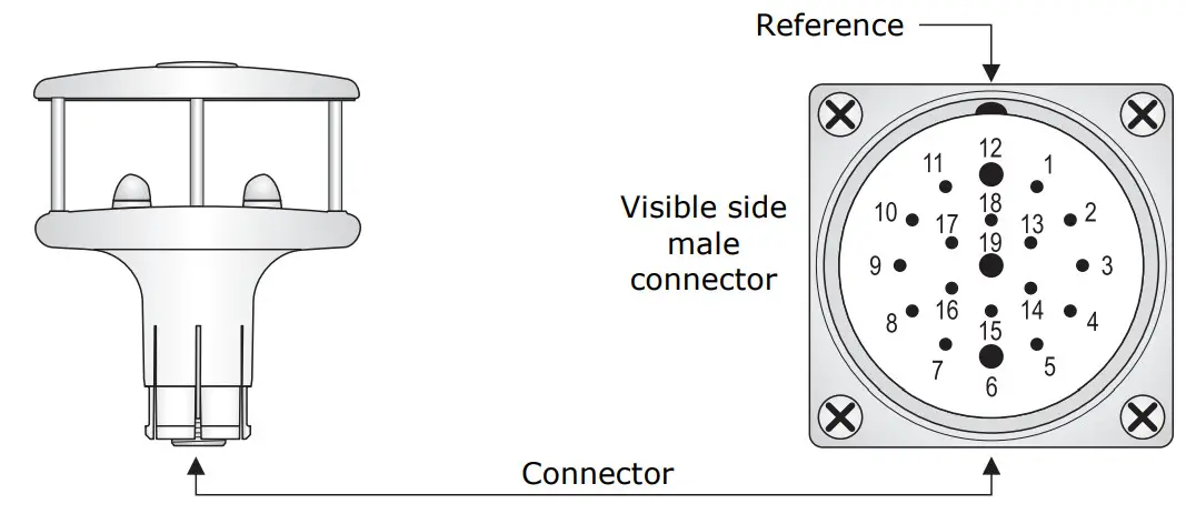 DeltaOHM HD53LS.A 2-Axis Ultrasonic Static Anemometers - Figure 9