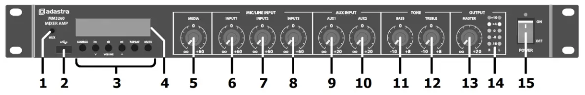 adastra MM3260 1U Rackmount Mixer Amplifier with Bluetooth USB and FM Tuner - Front panel