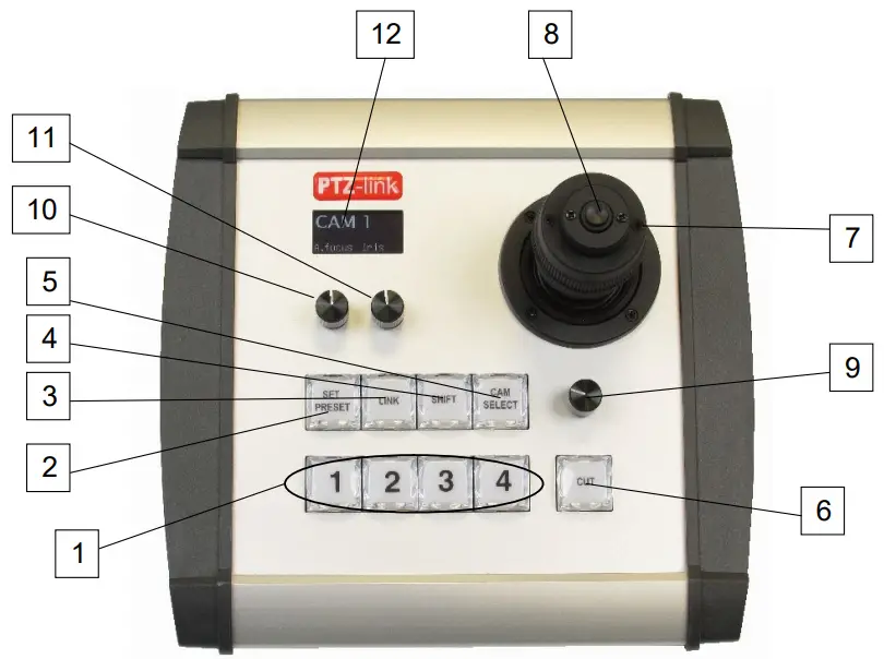 iStream PTZ Link PTZ Camera IP Joystick Controller - Front panel
