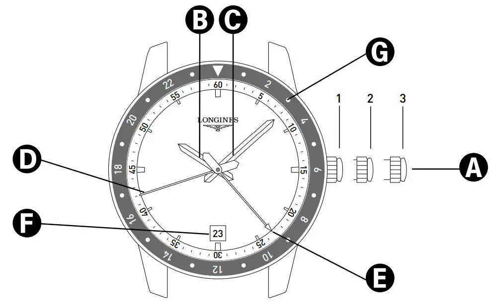 LONGINES L38124932 Time Sunray Blue Dial Leather Strap Watch - COMPLICATIONS