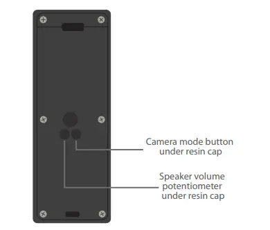 SLINEX-ML-17HD-Call-Panel-FIG-6