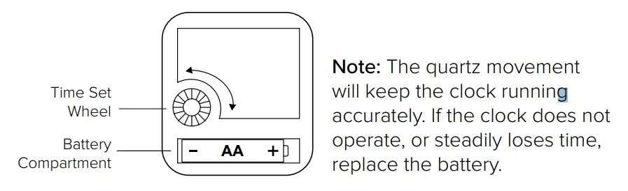 LA CROSSE TECHNOLOGY 404-3015CC 15 Inch Indoor or Outdoor Payton Wall Clock FIG 12